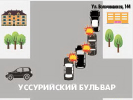 Скоростная езда стоит денег