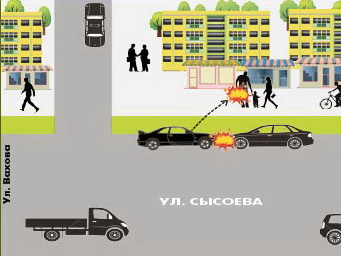 Пьянство за рулём убивает невиновных