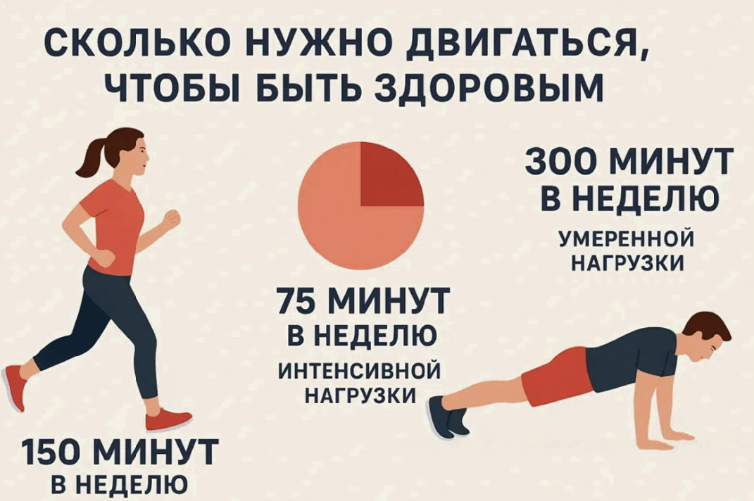Хабаровчанам назвали факторы, которые продлевают молодость