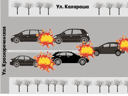 На дорогах появились «паровозы» из… машин