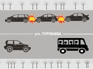 Вот, новый поворот. Налево