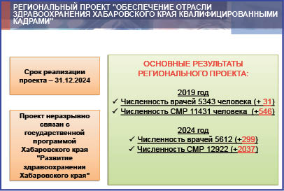 Краевая медицина: время собирать камни
