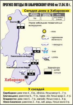 А реки спят