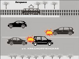 Число аварий добавил... мороз