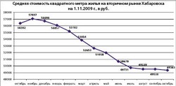 Хорошего много не бывает