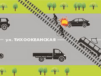 Почти по роману Булгакова