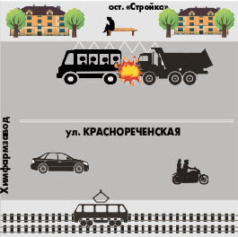 Скоростной режим может довести до строгого
