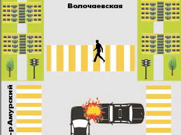 Где разметка - покажет рулетка