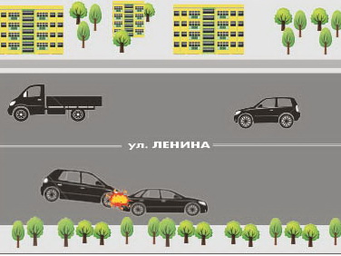 Внимательность - вежливость… автомобилистов