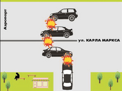 Рекорд по… повреждению машин