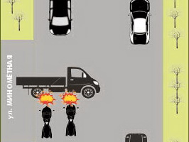 Не надейтесь на русское «авось»