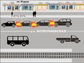 Много снега и… ничего