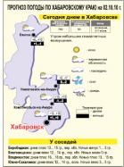 У дальневосточной погоды свои причуды