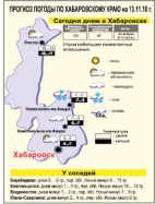 Зимы не будет... до конца недели