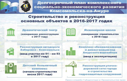 Всё идёт по плану президента