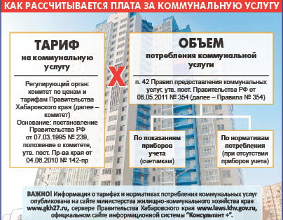 Энерготарифы, равняйтесь на Дальний Восток!