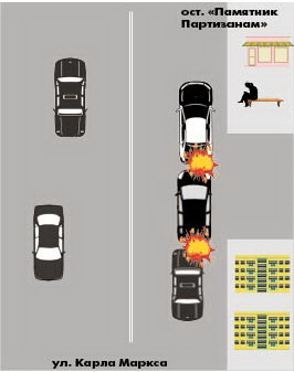 Любители куражей и виражей