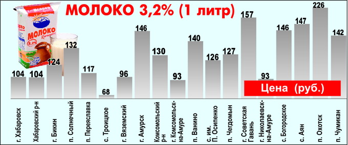 Молоко1.jpg