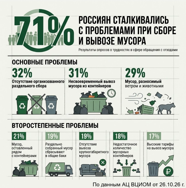Снимок экрана 2026-10-30 080703.png Снимок экрана 2026-10-30 080703.png