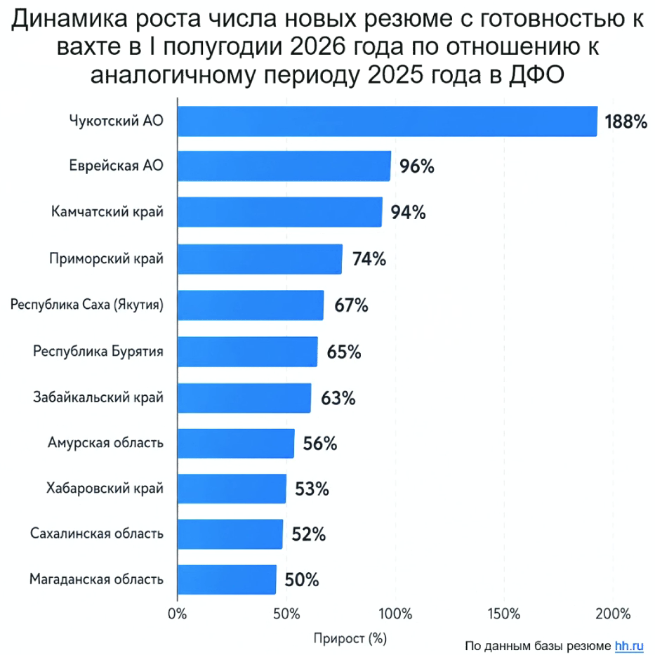Снимок экрана 2026-08-25 091420.png Снимок экрана 2026-08-25 091420.png