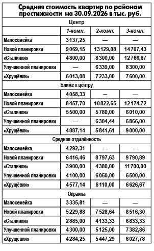 Снимок экрана 2026-10-09 074948.png Снимок экрана 2026-10-09 074948.png