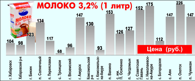 Молоко1.jpg