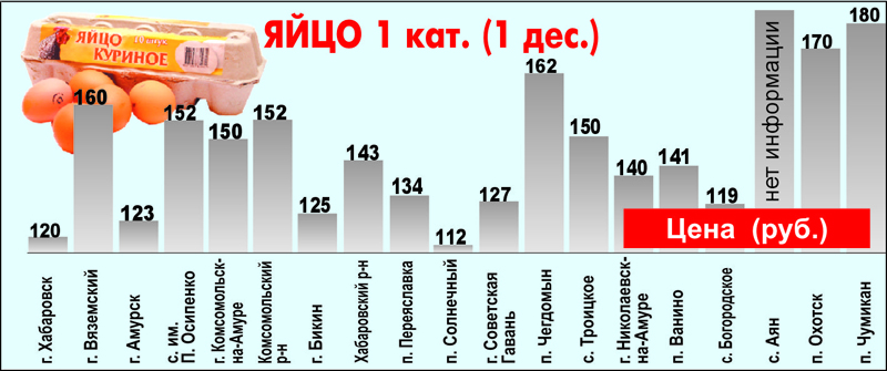 Яйцо1.jpg