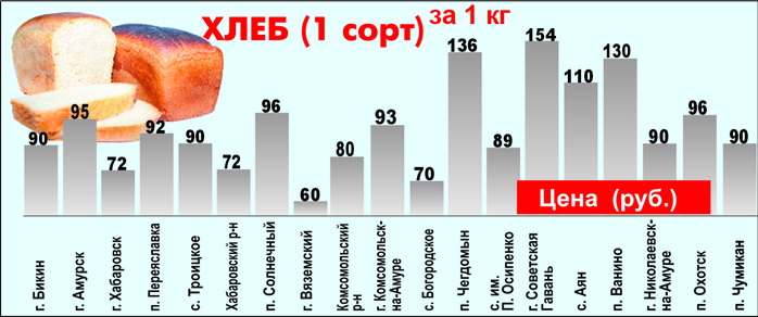 Хлеб1.jpg