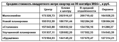 Снимок экрана 2026-10-09 074932.png Снимок экрана 2026-10-09 074932.png