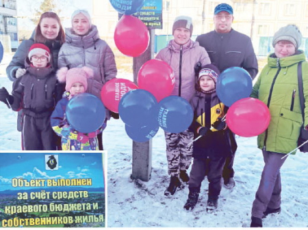 200 инициатив жителей края получат 100 миллионов рублей