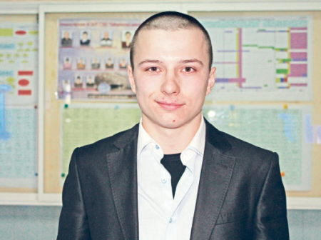 Двигатели успеха для студента