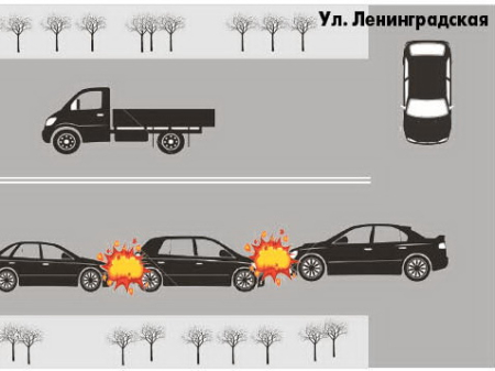 Зима: чем дальше, тем страшнее