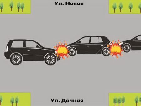 Бабушки, учите правила, берегите внуков