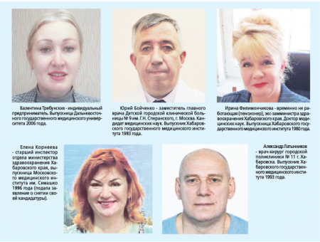 Кто станет новым министром здравоохранения