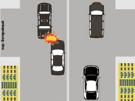 Регистратор на мякине не проведёшь