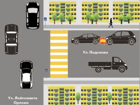 Слишком дорого быть пьяным на дороге