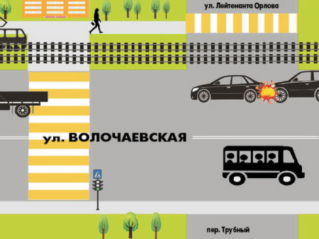 Бойтесь велосипедов и самокатов