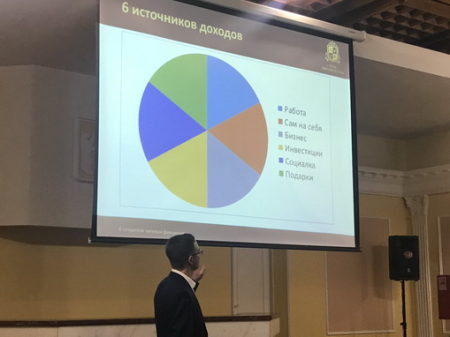 Как меня уговаривали стать миллионером, но я отказался