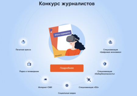Объявлены победители конкурса региональных журналистов и блогеров «Вместе в цифровое будущее»