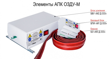 Электрический дератизатор – лучший способ избавления от грызунов