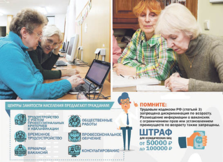 Как государство поможет тем, кому скоро на пенсию