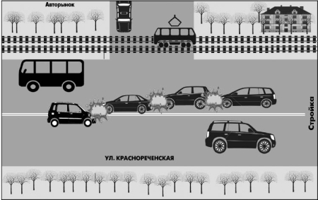 … И тут «Хонду» понесло