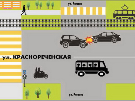 Не ленись - пристегнись