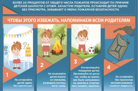 Детский отдых - весело, но без огонька